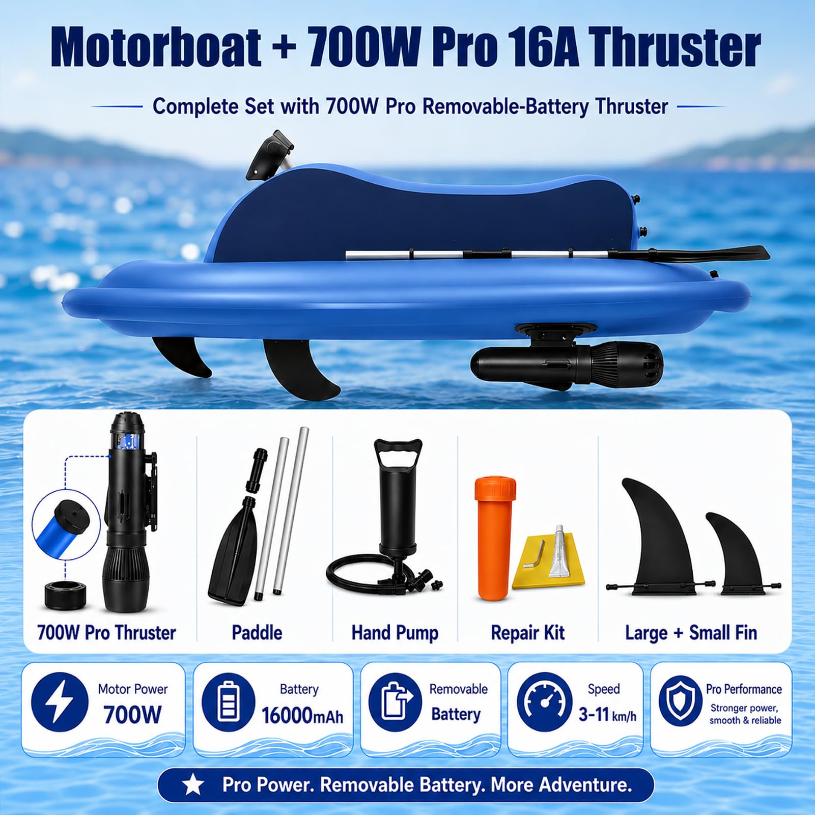 Aufblasbarer elektrischer Jetski, 500 W/700 W, bürstenloses motorisiertes Wasser-Surfboot, 9-Gang-Handheld-Wasserroller, 150 kg Kapazität, Jetboot für Ozean und Seen