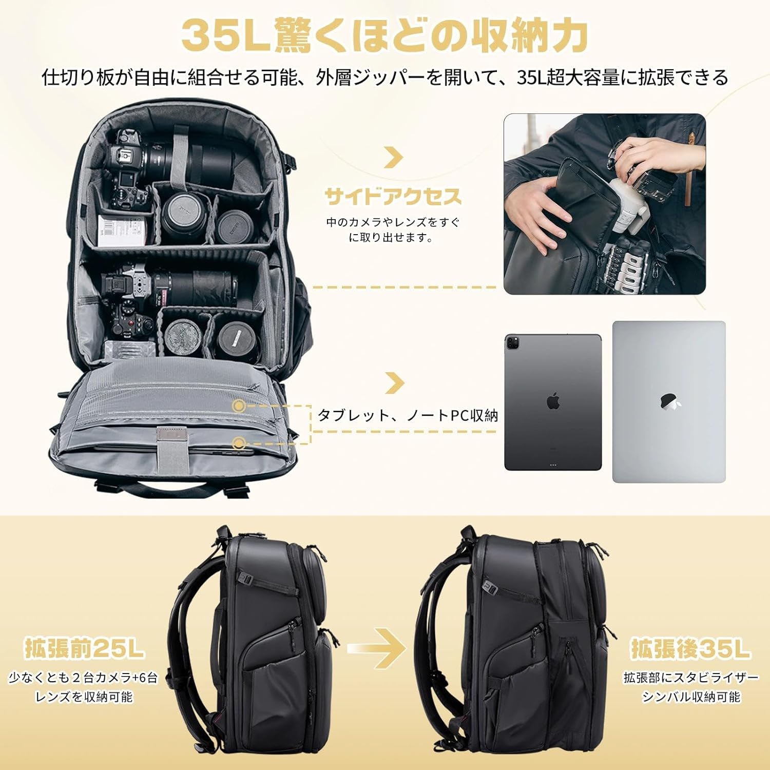 [Ulanzi] Travel Messenger Bag Ulanzi BP10 Hard Shell Camera Backpack 35L