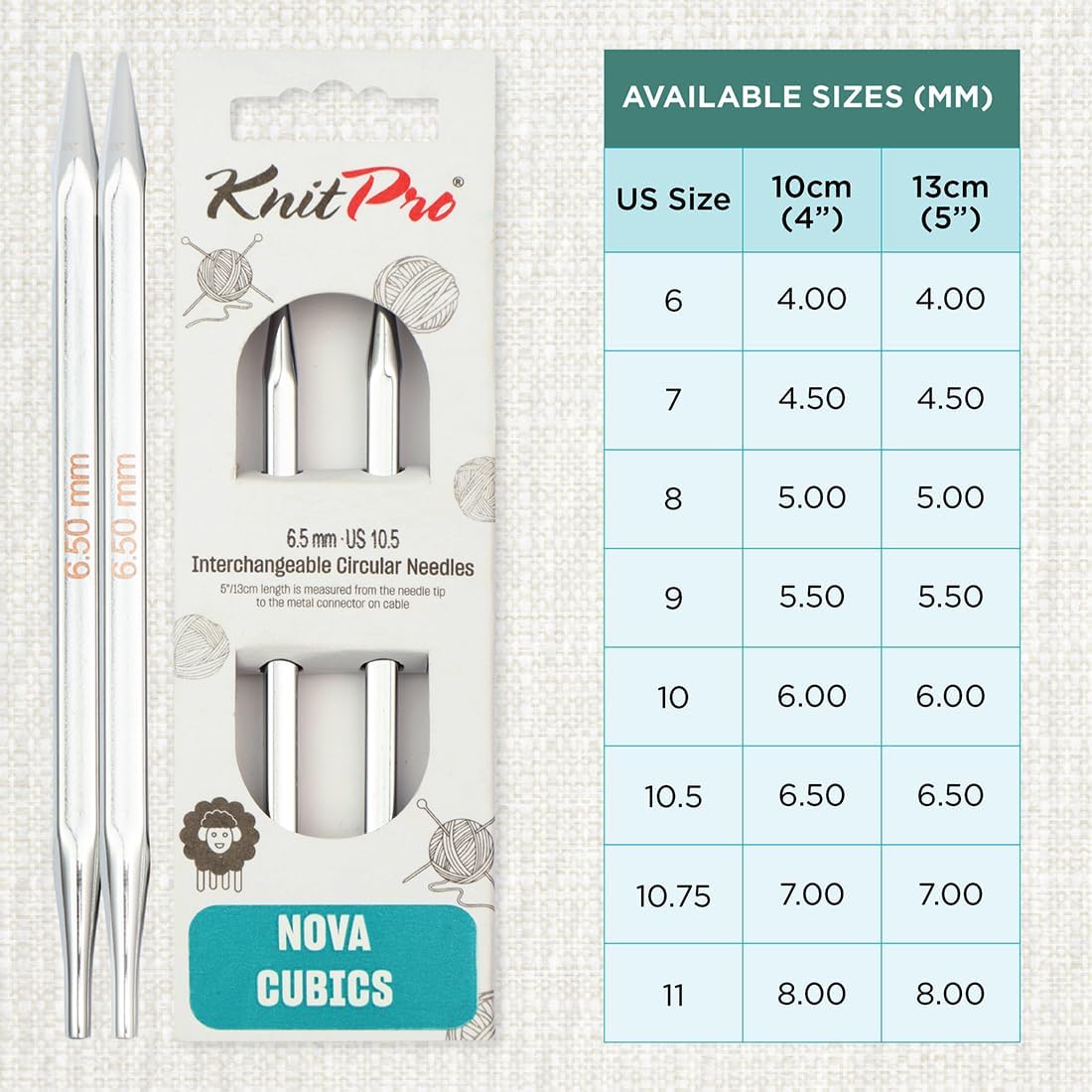 KnitPro Nova Cubics Interchangeable Circular Needle 5" (13cm) | US Size 10.5 (6.5mm)