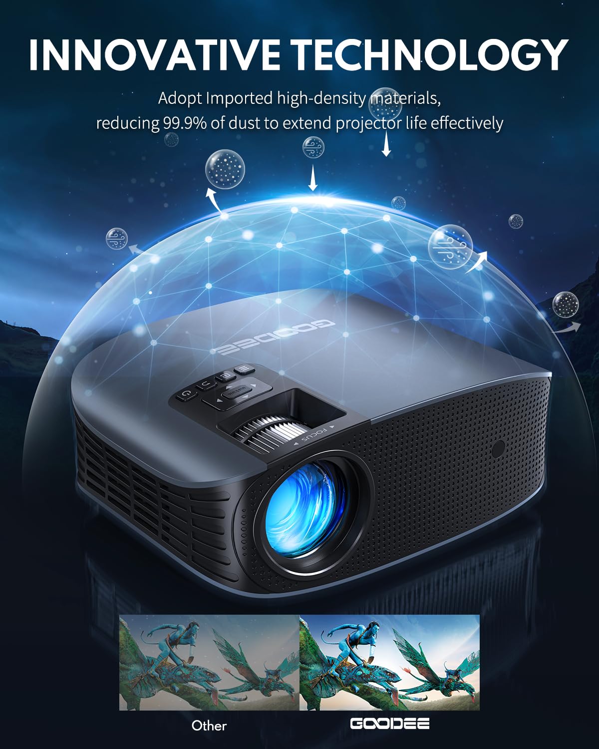 GooDee Proiettore 4K Portatile con WiFi 6 e Bluetooth 5.4, Proiettore Video Full HD Migliorato 2026, Dolby Audio per Home Theatre per Notte all'aperto, Ultimo Intervento e Camera da Letto, Compatibile