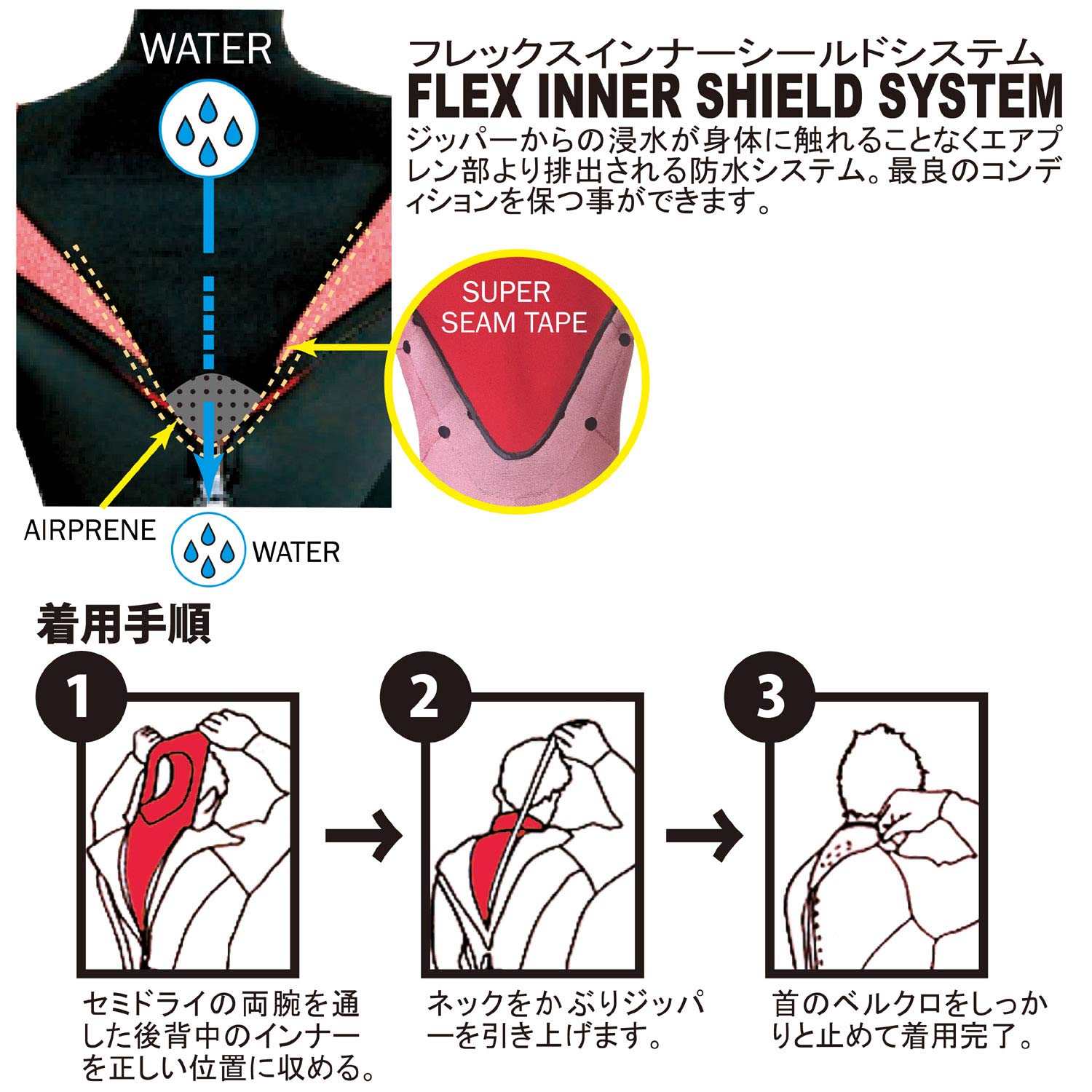 Amazon | SPYDERFLEX(スパイダーフレックス) ウェットスーツ