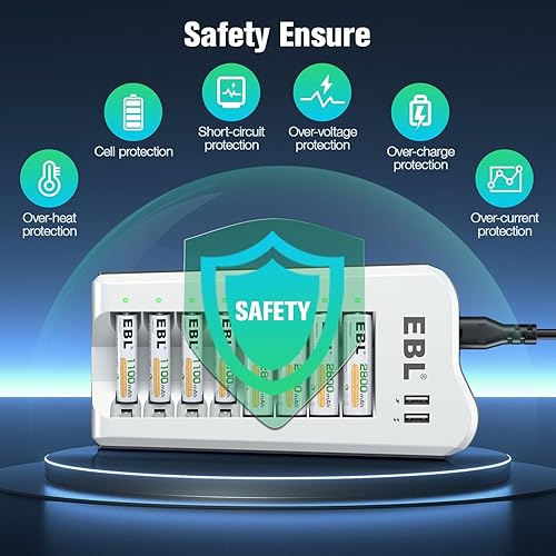 Miniatura 4 de EBL Cargador de batería independiente con combo de baterías recargables AA AAA