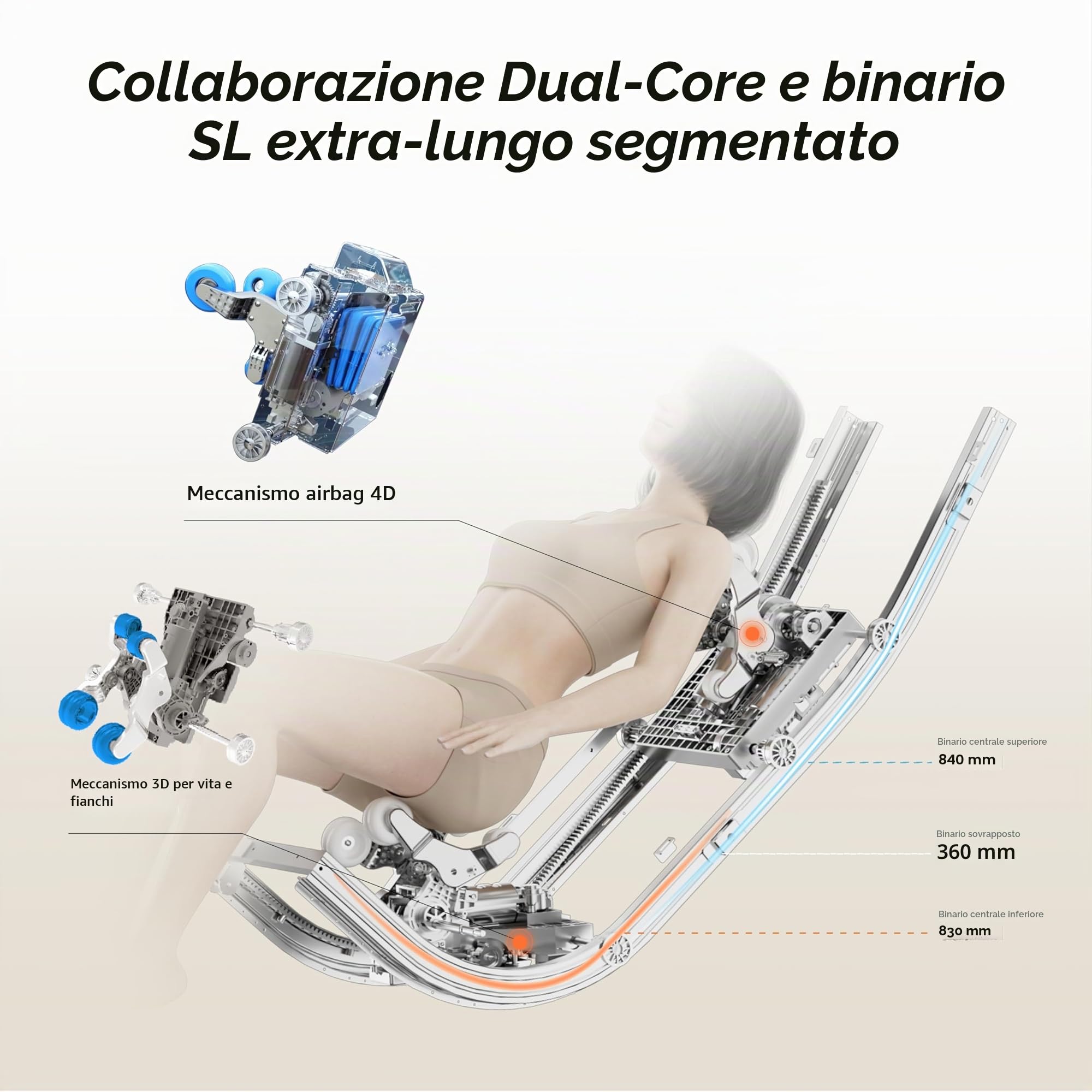 ROTAI Poltrona Massaggiante Intelligente con Doppio Motore e Tecnologia 4D, Funzione Zero Gravity, Massaggio Completo Shiatsu, Bluetooth, Funzione Termica e Ruote per Piedi (Grigio)