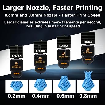 3-Pack 0.2 mm + 0.4 mm + 0.6 mm P2S Hotend Kit for Bambu lab P2S/X2D/H2D/H2S/H2C Extruder Include Hardened Steel Nozzle and Electroplated Heating Block for Bamboo 3D Printer Accessories