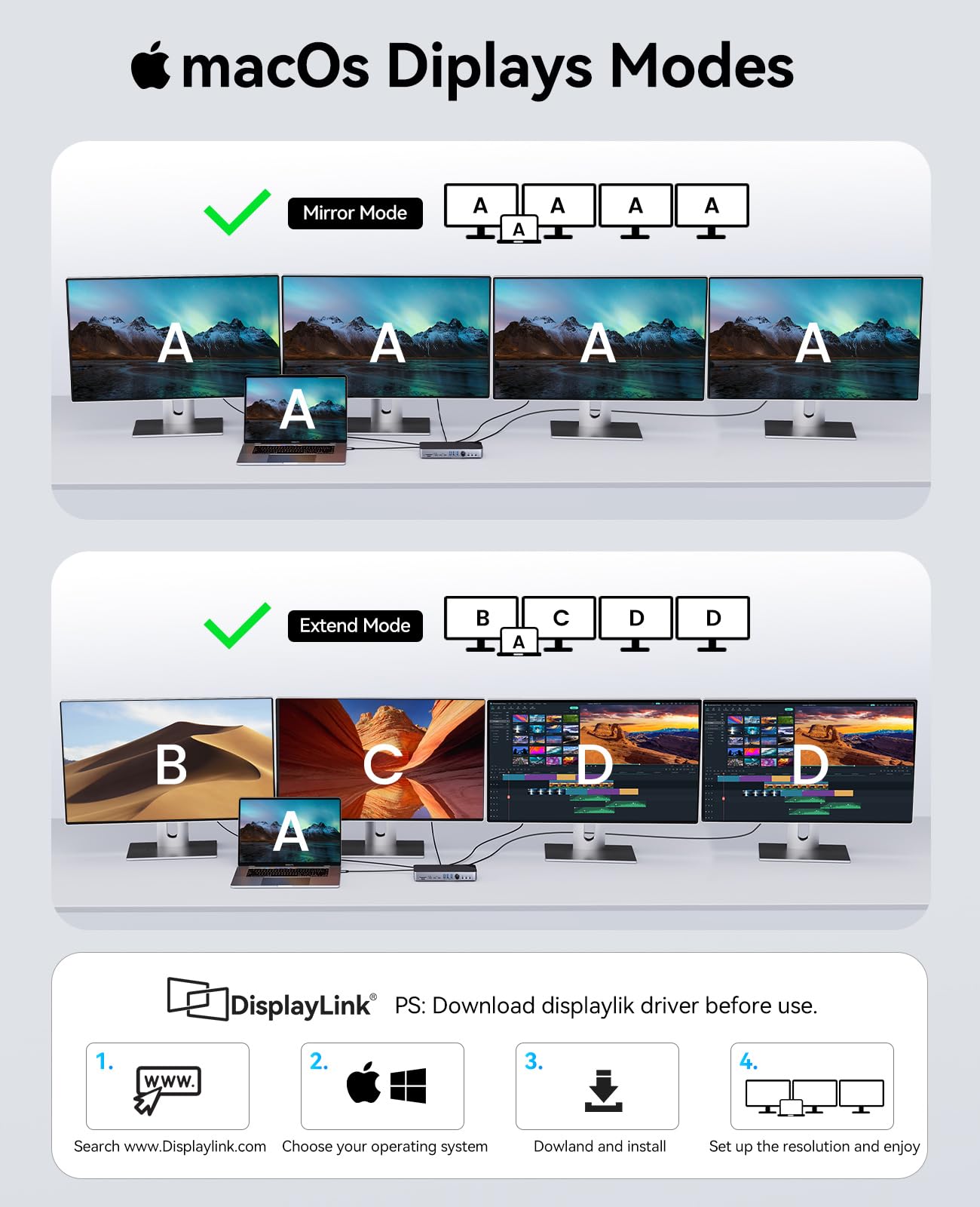 ORICO ドッキングステーション 5画面拡張 8K 22-in-1 Amazon.com: ORICO 22-in-1 DisplayLink Docking Station, Quad