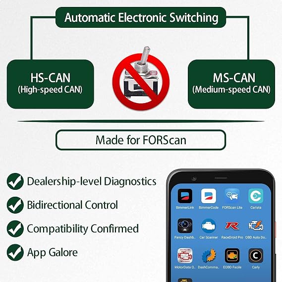 vgate vLinker FD Plus OBD2 محول Bluetooth BLE الماسح الضوئي لـ FORScan ، والعمل مع iPhone و Android و Windows