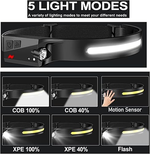 Miniatura 3 de 2 faros delanteros recargables, lámpara LED de haz ancho de 230 con sensor de movimiento para adultos, accesorios de campamento, linterna