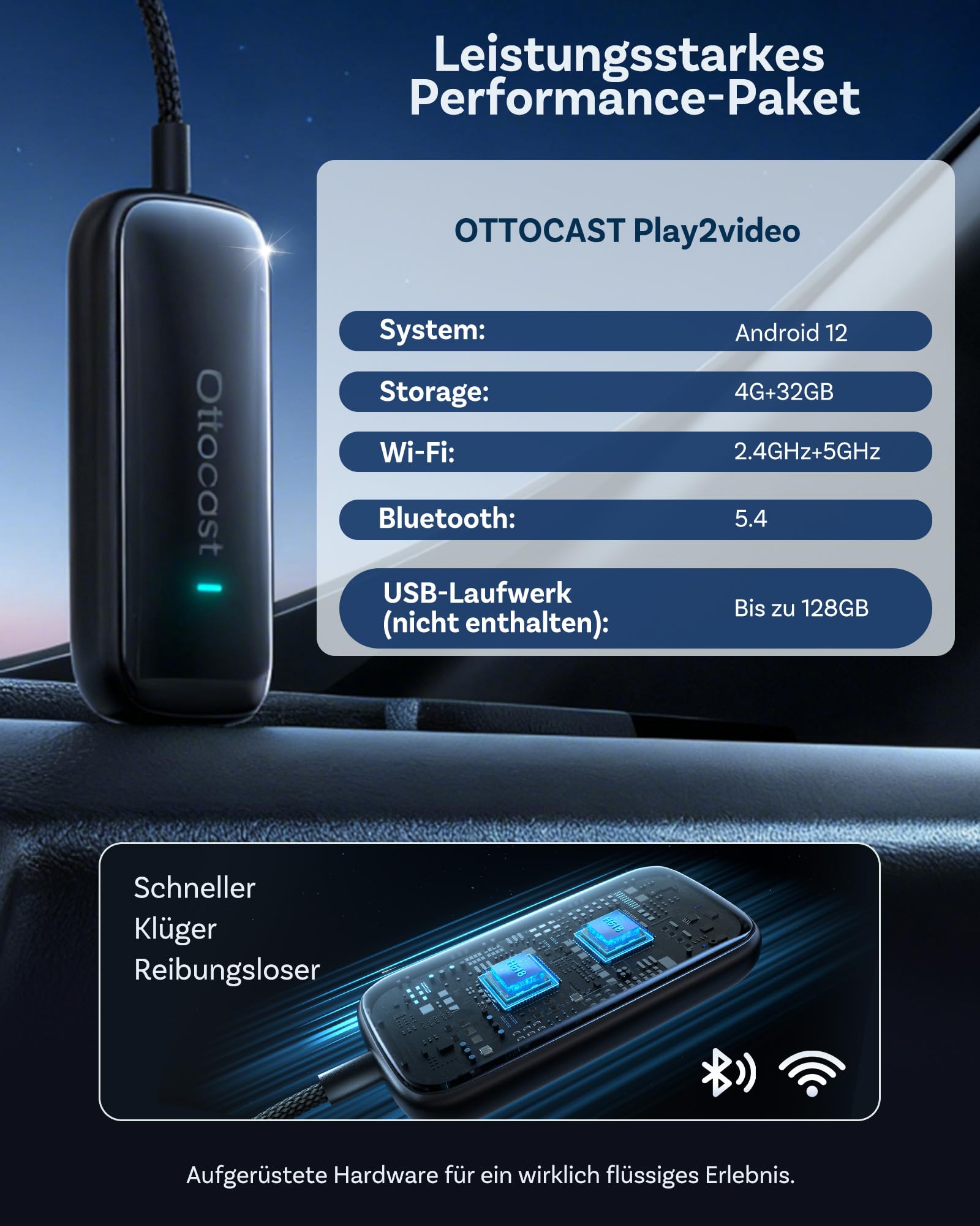 OTTOCAST Play2Video Ultra AI Box 2026 Upgrade, Wireless CarPlay