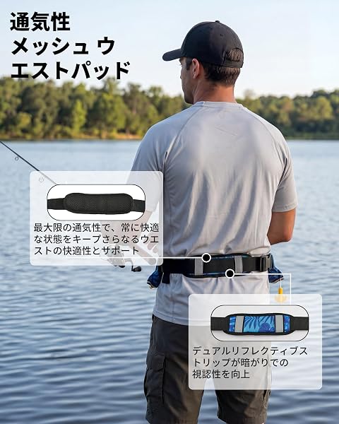 Owntop 自動膨張式ライフジャケット 腰巻きタイプ 自動/手動切替式 救命胴衣 通気性腰パッド & 透明視認窓 & 収納ポケット付き 軽量 高耐久性 釣り ボート 防災用 大人用 日本語取扱説明書付き - 4