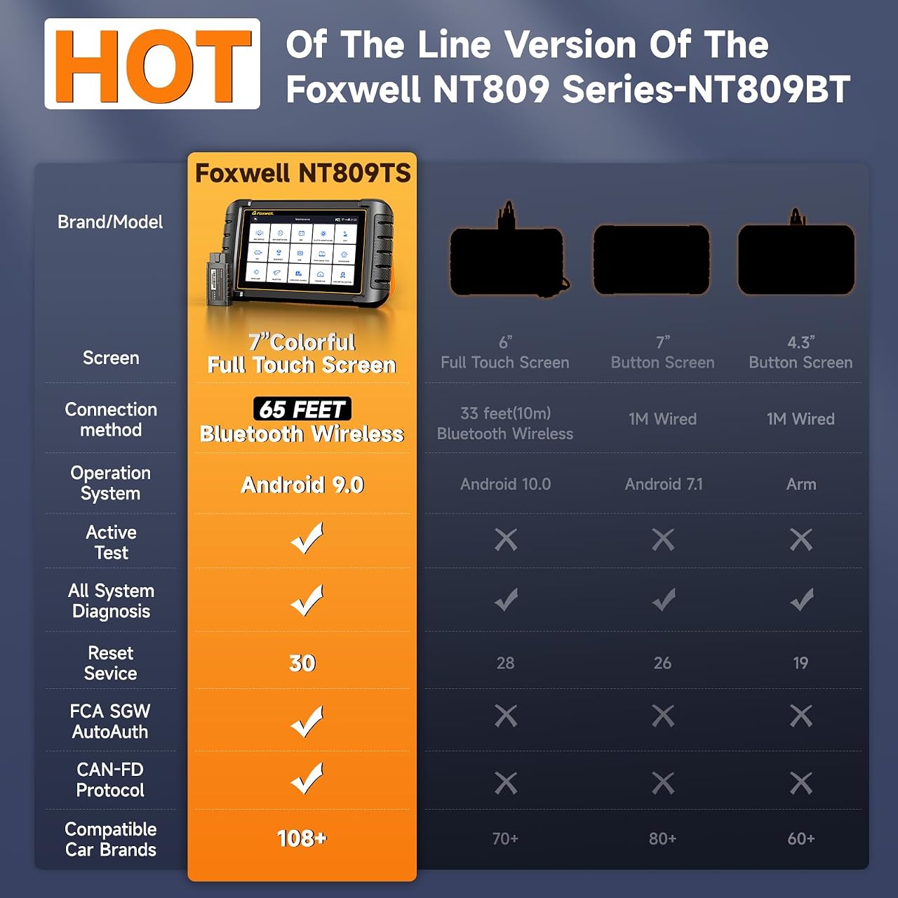 FOXWELL NT809BT image 5