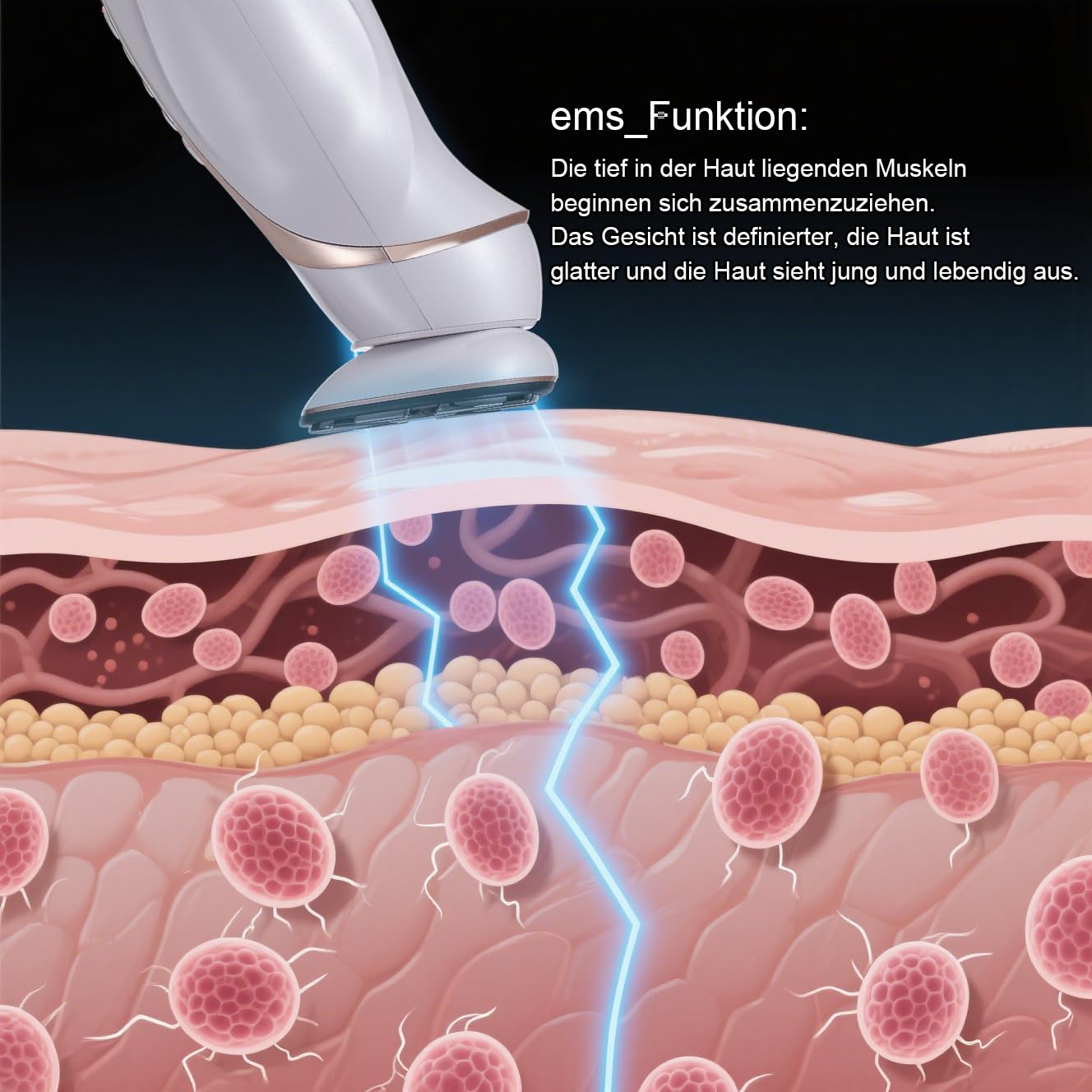 Radiofrequenz Gerät RF_EMS_VR Gerät für Zuhause 1 MHz 90 KHz 3 Farben BIO_Photonlichttherapie Hautlicht blau grün rotlicht für Gesicht und Körper Massagegerät Hautverjüngung Straffe Haut