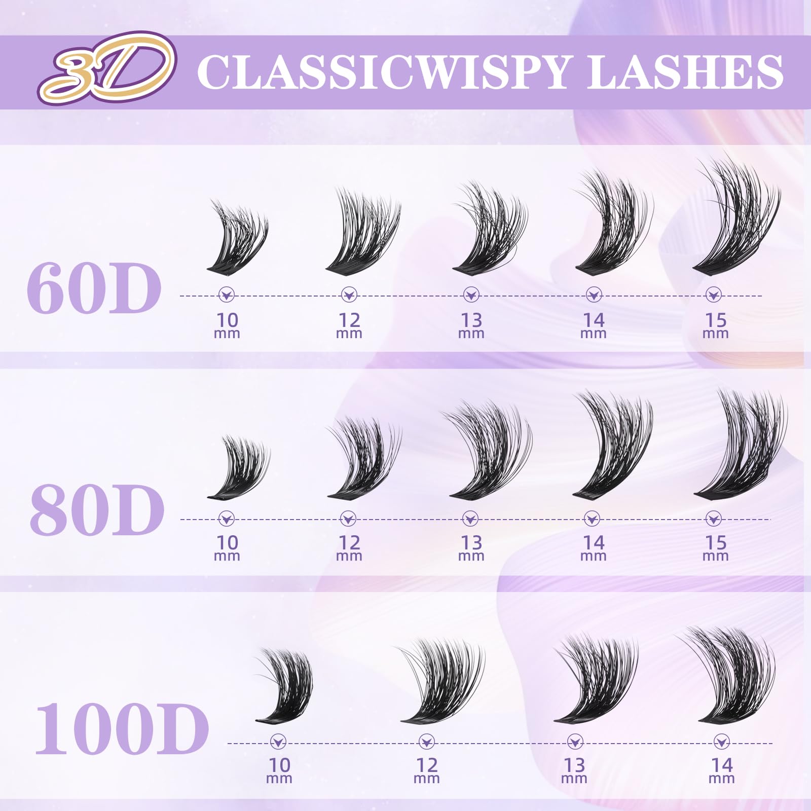 B&Q 280 Pieces Individual Eyelashes 60-80-100D Cluster Lashes DIY Eye Lashes Fluffy Russian Eyelashes Extensions Curly Durable Eyelash Clusters for Girls and Women (10-15mm Mix) - Image 3