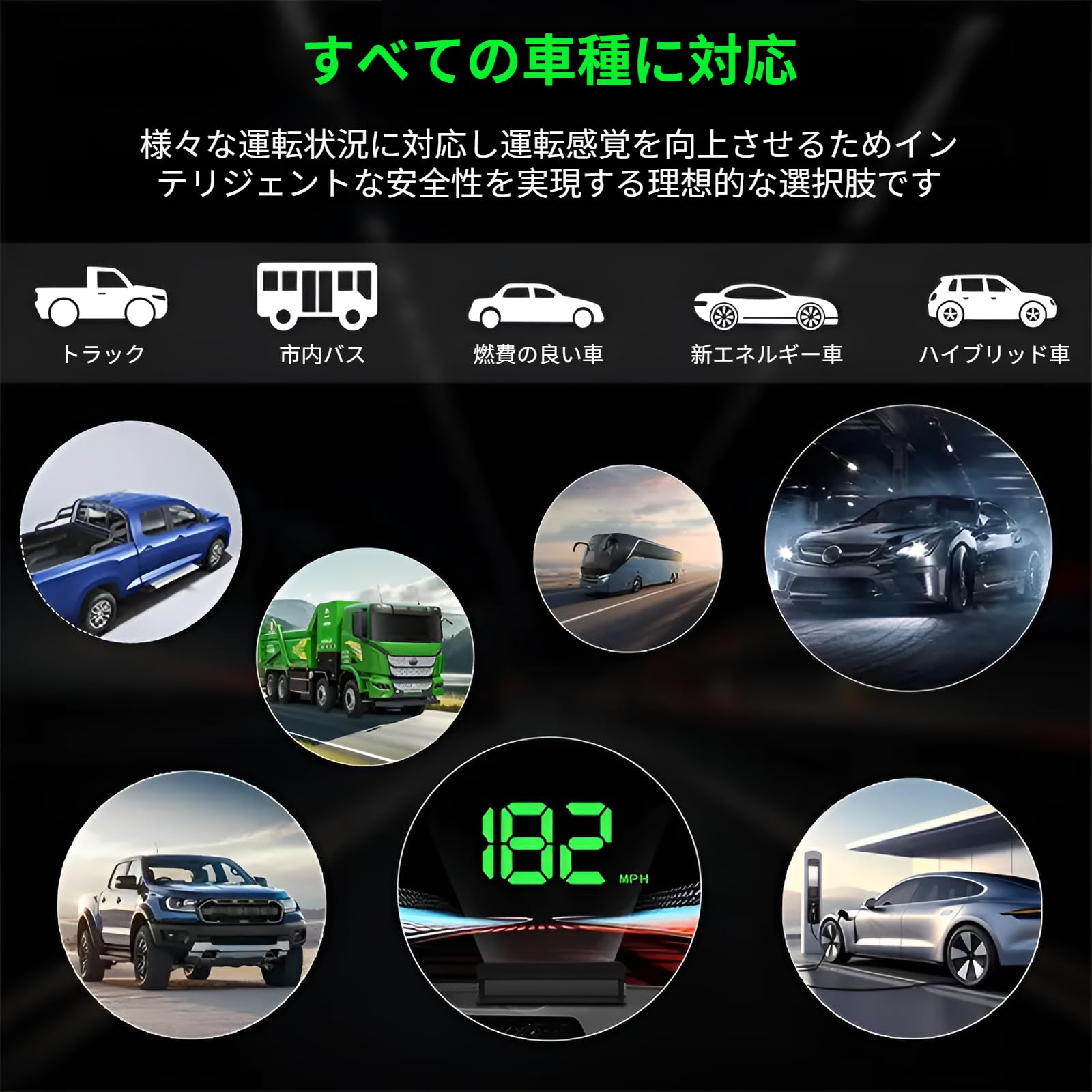 Amazon | 車用 スピードメーター 車載HUDデジタル速度表示機 GPS