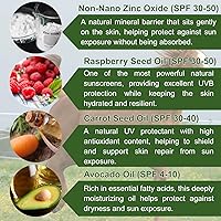 Vista 4 de Protector solar para caballos – Pure Sole Sun Block Cream Protege la piel rosa sensible del sol, quemaduras de viento y deslumbramiento de nieve