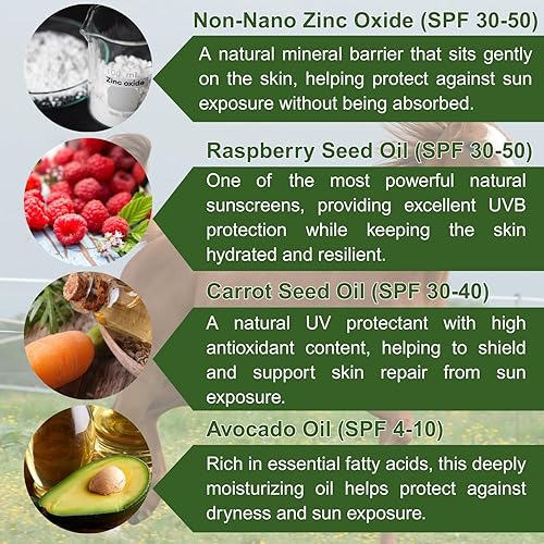 Miniatura 4 de Protector solar para caballos Pure Sole Sun Block Cream Protege la piel rosa sensible del sol, quemaduras de viento y deslumbramiento de nieve