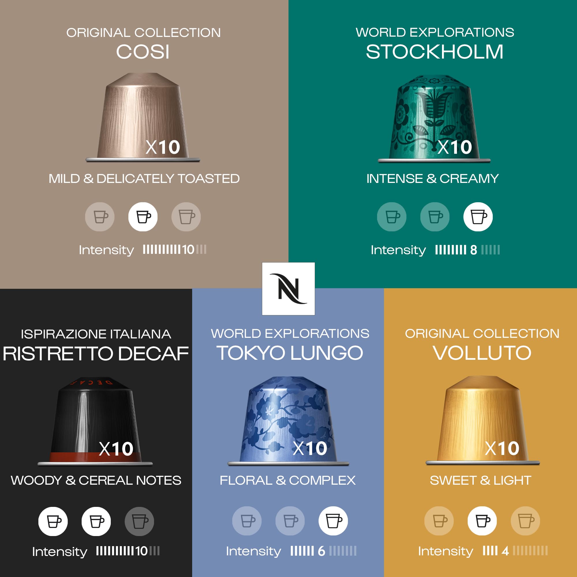 Nespresso Kapsułki (100 sztuk)