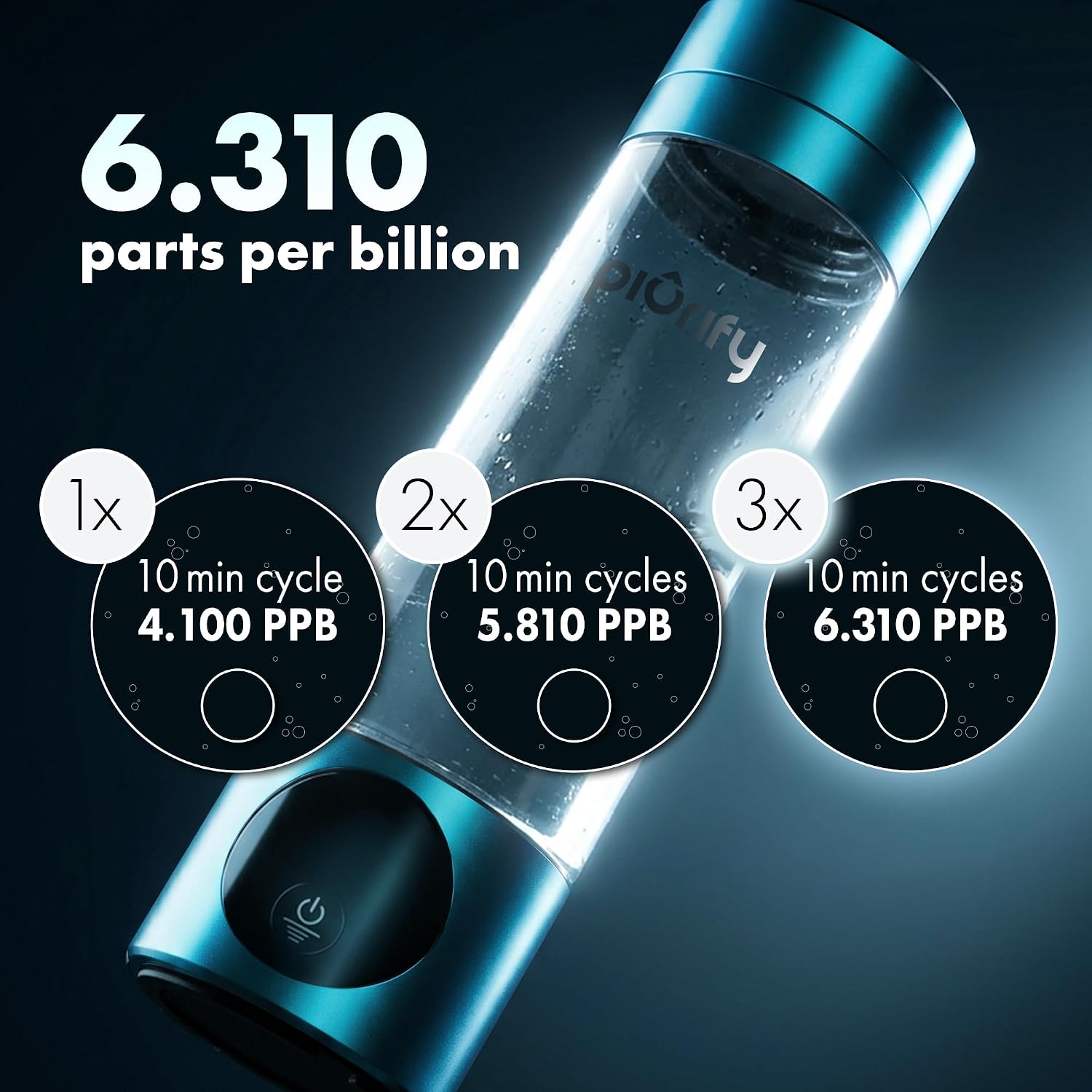 PIURIFY Hydrogen Water Bottle Generator | 6300+ PPB | USA Certified image 4
