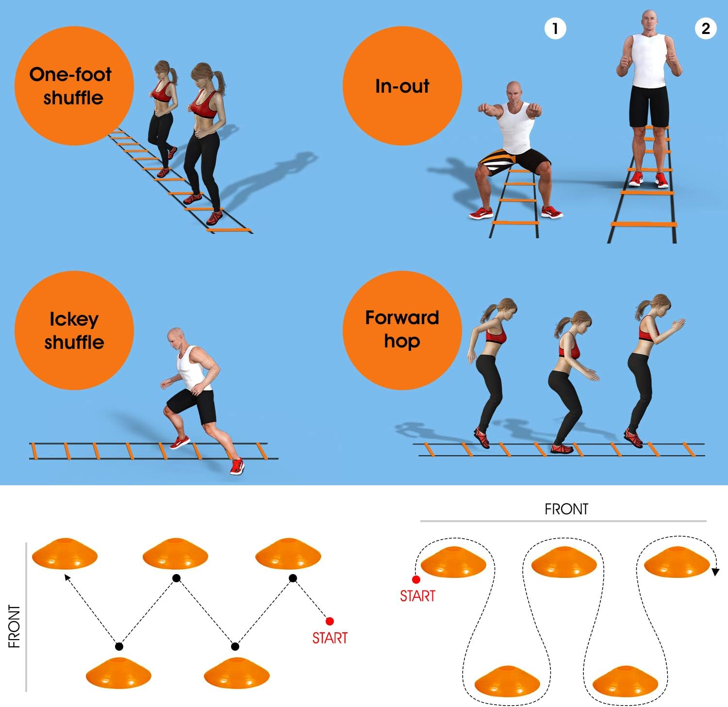 Yes4All Ultimate Combo Agility Ladder Training (Orange) Set – Speed Agility Ladder Orange 12 Adjustable Rungs, 12 Agility Cones & 4 Steel Stakes - Included Carry Bag : Sports & Outdoors