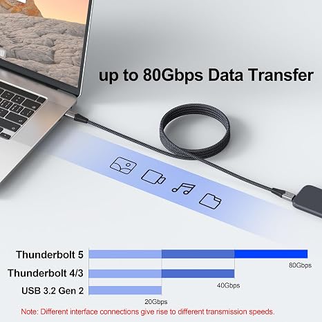 Thunderbolt 5 Cable 1ft Short, 80Gbps Data Transfer & 16K Video & 240W