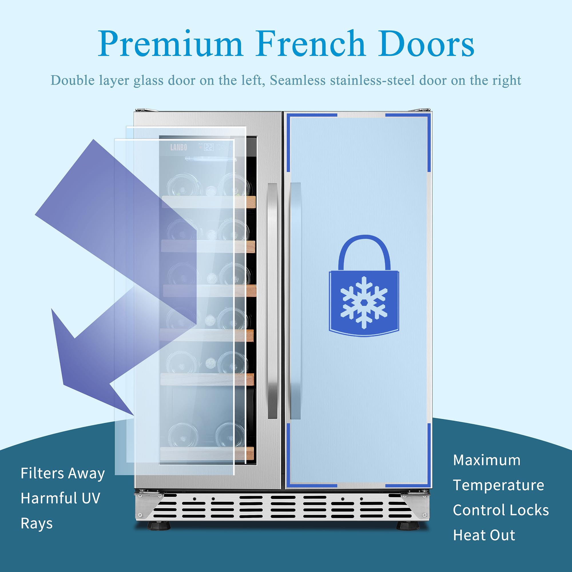 LANBO 24 Inch Dual Zone 18 Bottle Wine And 55 Can Beverage Cooler, Stainless Steel And Glass With French Door on Fridge.com - View 5