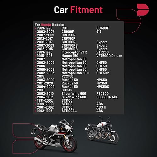Miniatura 36 de BDFHYK Juego de 4 bujías de iridio compatibles con CL EL Integra 200 Sebring Avenger Caliber Journey Accord Civic Odyssey Compass Soul Spectra B2600