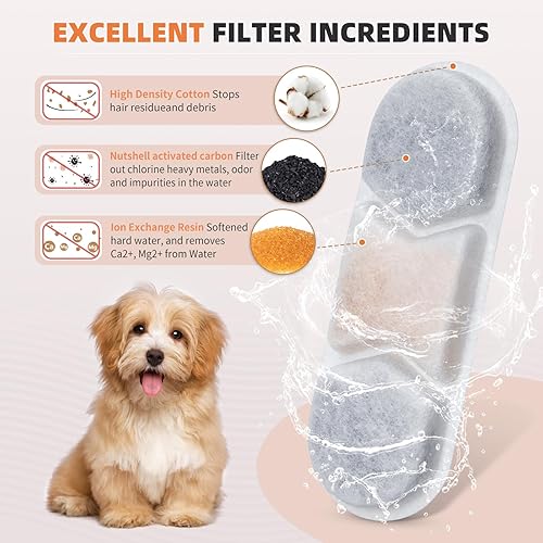 Miniatura 6 de DYSJ01 - Paquete de 8 filtros de repuesto para fuente de agua para perros grandes de acero inoxidable de 12L3.2 galones, dispensador de agua para