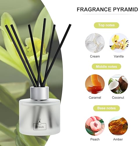 Miniatura 2 de Difusor de varillas - Fragancia perfumada de vainilla negra para el hogar, difusor de baño con 16 varillas de caña, difusor de aceite esencial para