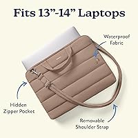 Vista 2 de Vandel 13-14 inch Laptop Carrying Case Sleeve with Strap, Shoulder Bag with Handle, 14 in Laptop Computer Bag for Women, MacBook Air 13 Inch