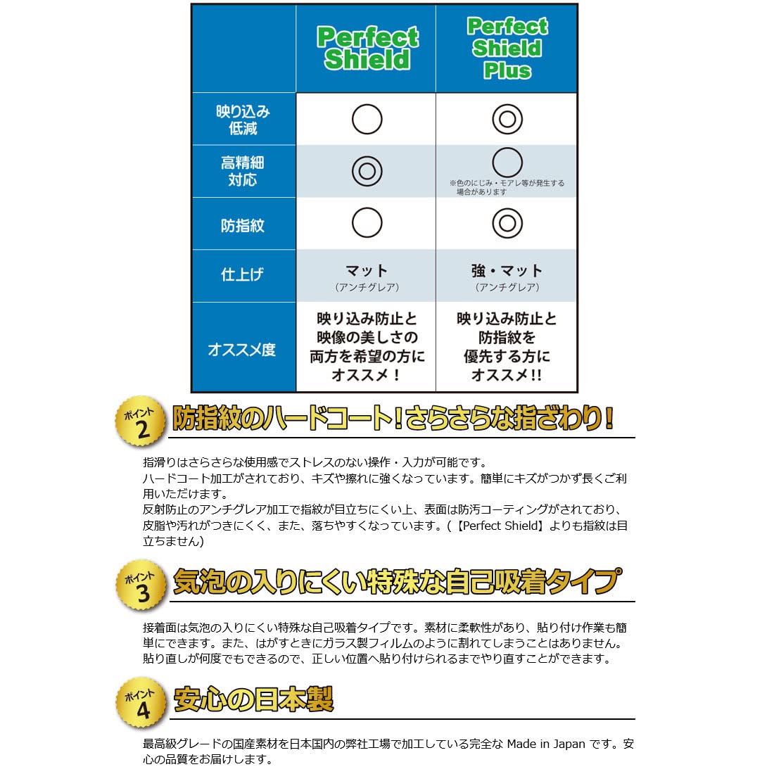 Amazon | PDA工房 Voice Caddie T9 (ボイスキャディ T9)対応