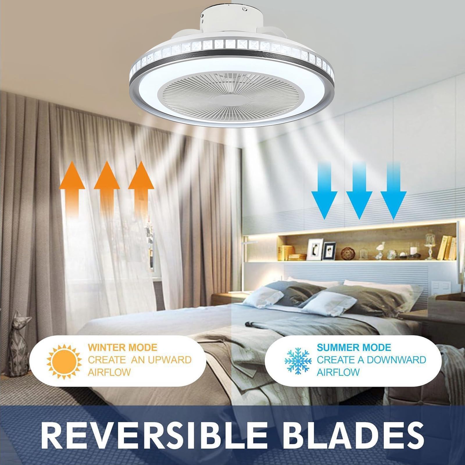 Ventilatore A Soffitto Con Luce LED 36W RGB E Bluetooth: Telecomando E APP, Dimmerabile, 50cm, Bianco, Con Musica E Motore DC Silenzioso - 2