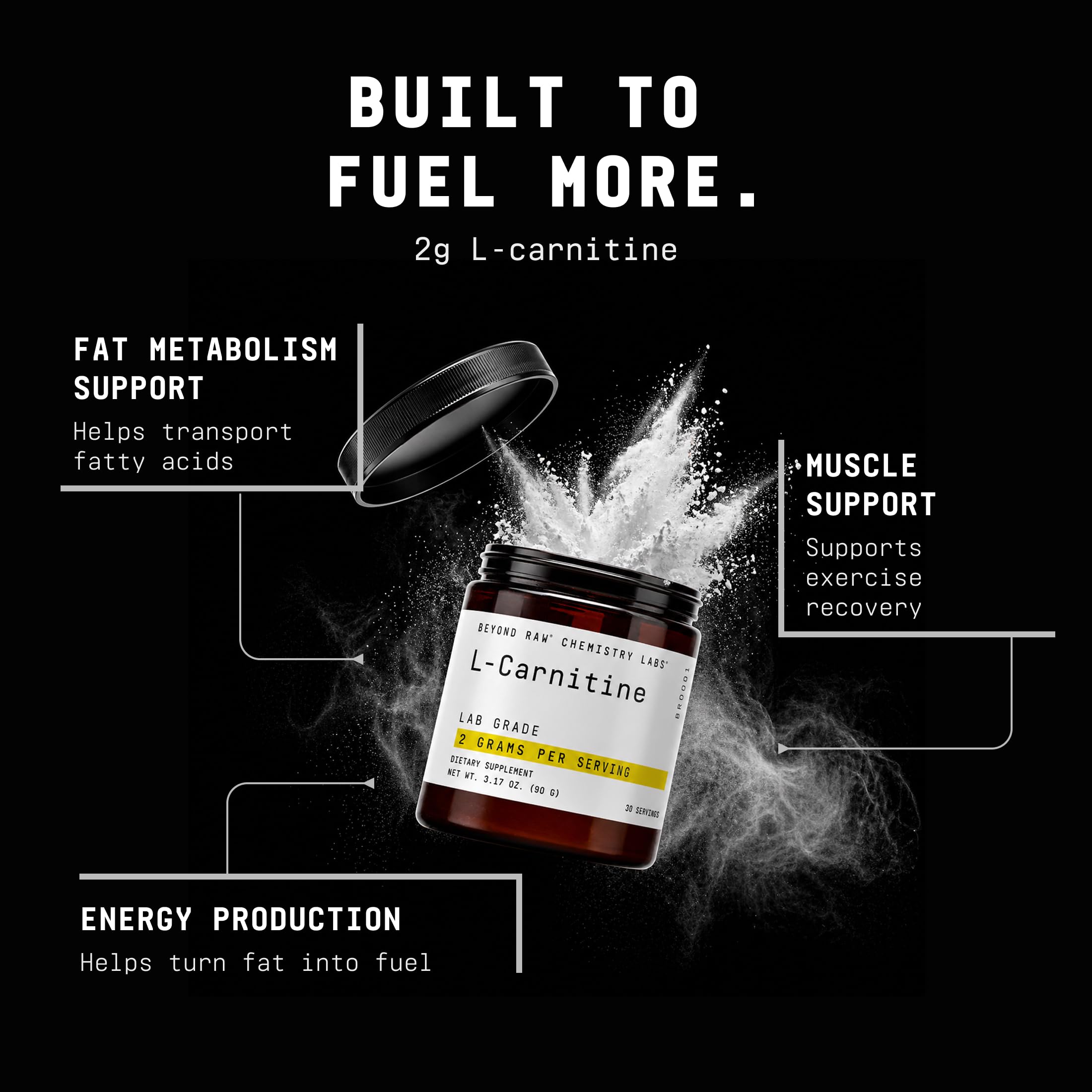 lipo c amble amble health lipo c Boost Your chances: The Ultimate Guide to Supplements  for Male Fertility