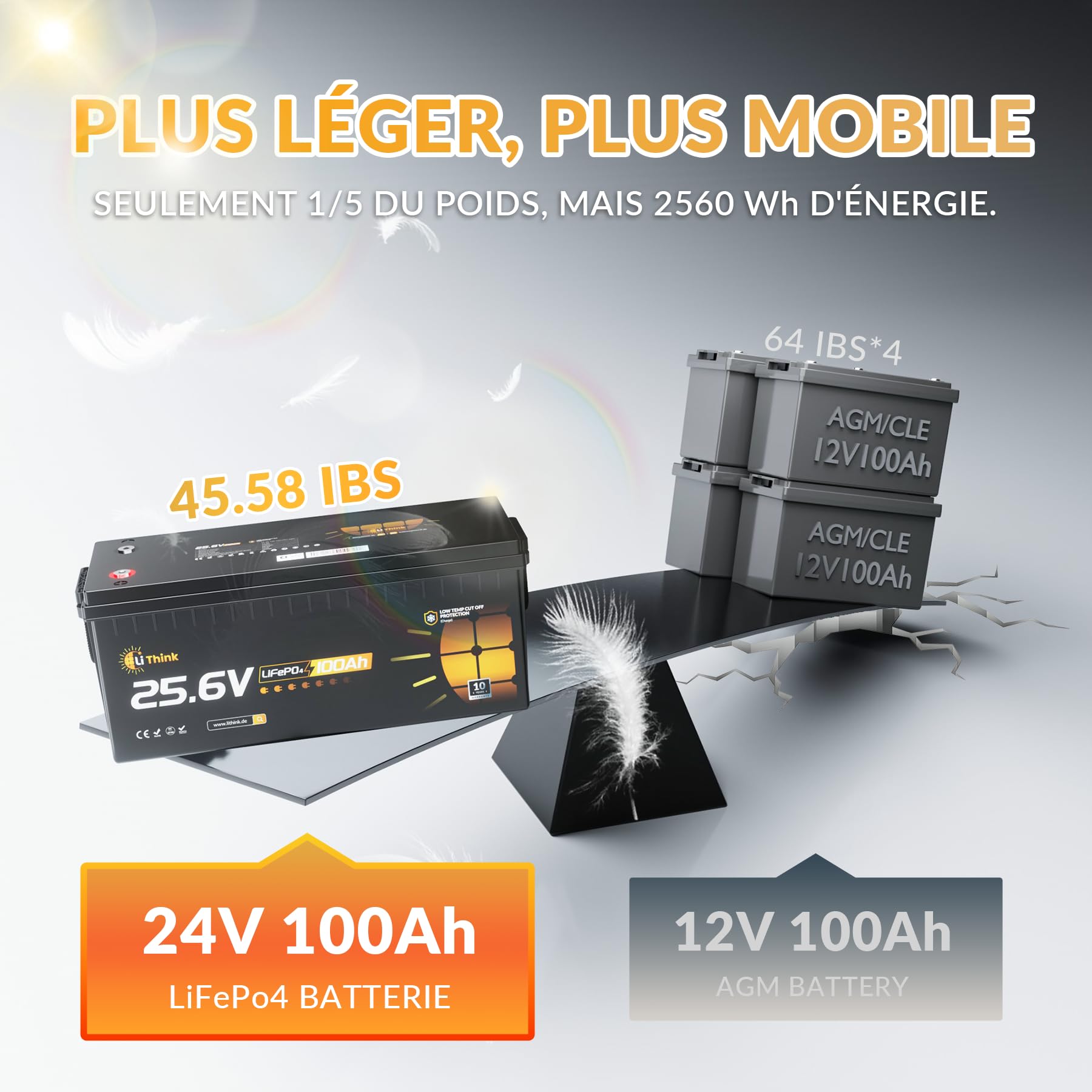 Bluetooth Batterie Lithium Lifepo4 24V 100AH, Vec Protection 150A BMS, Avec 15000 Cycles, 2560Wh ÉNergie, Pour Caravanes, Camping, SystèMe Solaire, PêChe à La Ligne Les SystèMes Hors RéSeau.