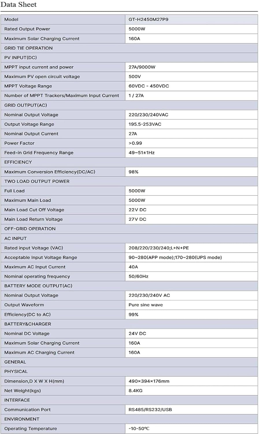 Data Sheet for Hybrid Solar Inverter GT-H2450M27P9