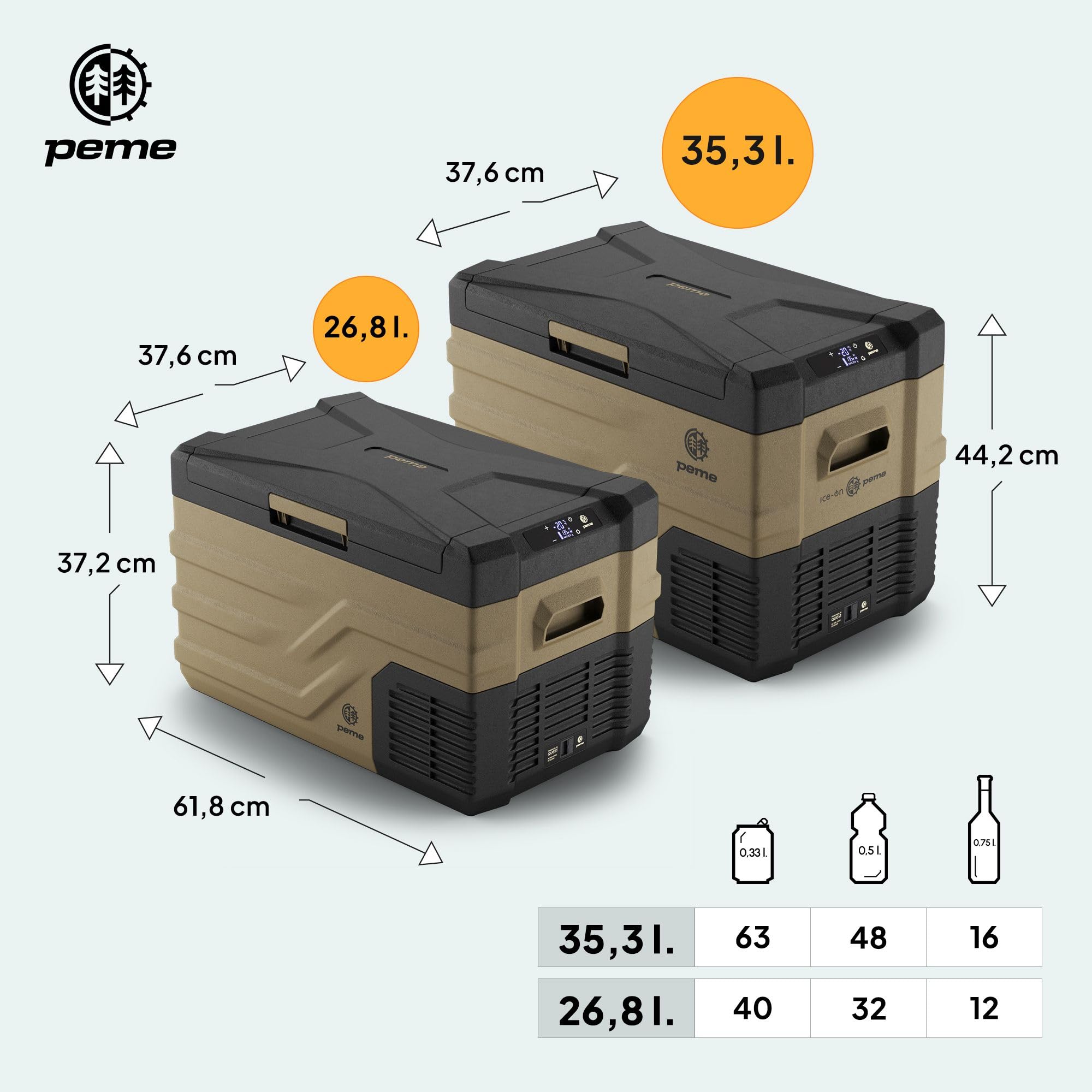 peme Glaciere Electrique Compression Réfrigérateur Glacière Électrique Frigo pour Auto Camping Car Voiture Portable XL Camion Boîte Refroidissement Voyages LCD Display 220 240 12 24 V 35,3L – Quest