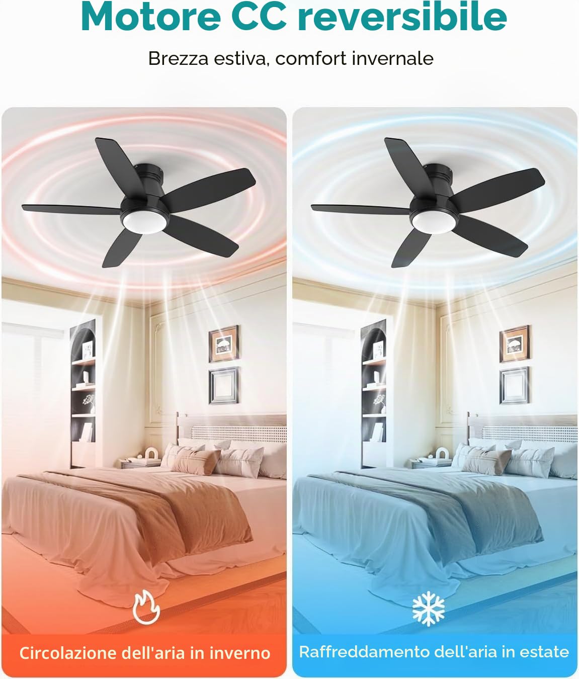 106CM Ventilatore da Soffitto con Luce e Telecomando Silenzioso, 106cm Dimmerabile Lampada Ventilatore da Soffitto con 5 Pale Doppie, Effetto Legno/Nero per Camera da Letto, Soggiorno