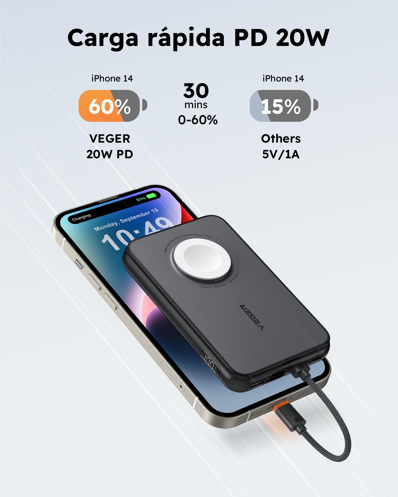 VEGER Power Bank 10000mAh con Cavi Integrati compatibile con iPhone Apple Watch, 20W PD Ricarica Rapida Mini Powerbank USB C Batteria Esterna 4 Ingressi e 3 Uscite con LED Display