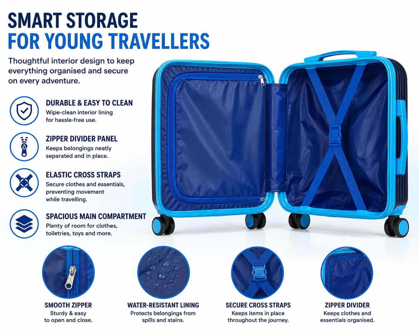 JRose Collections Valigia da cabina per bambini, 40 x 30 x 20 cm, rigida con 4 ruote girevoli, custodia da viaggio leggera, compatibile con compagnie aeree, Blu notte e azzurro cielo, Valigia da