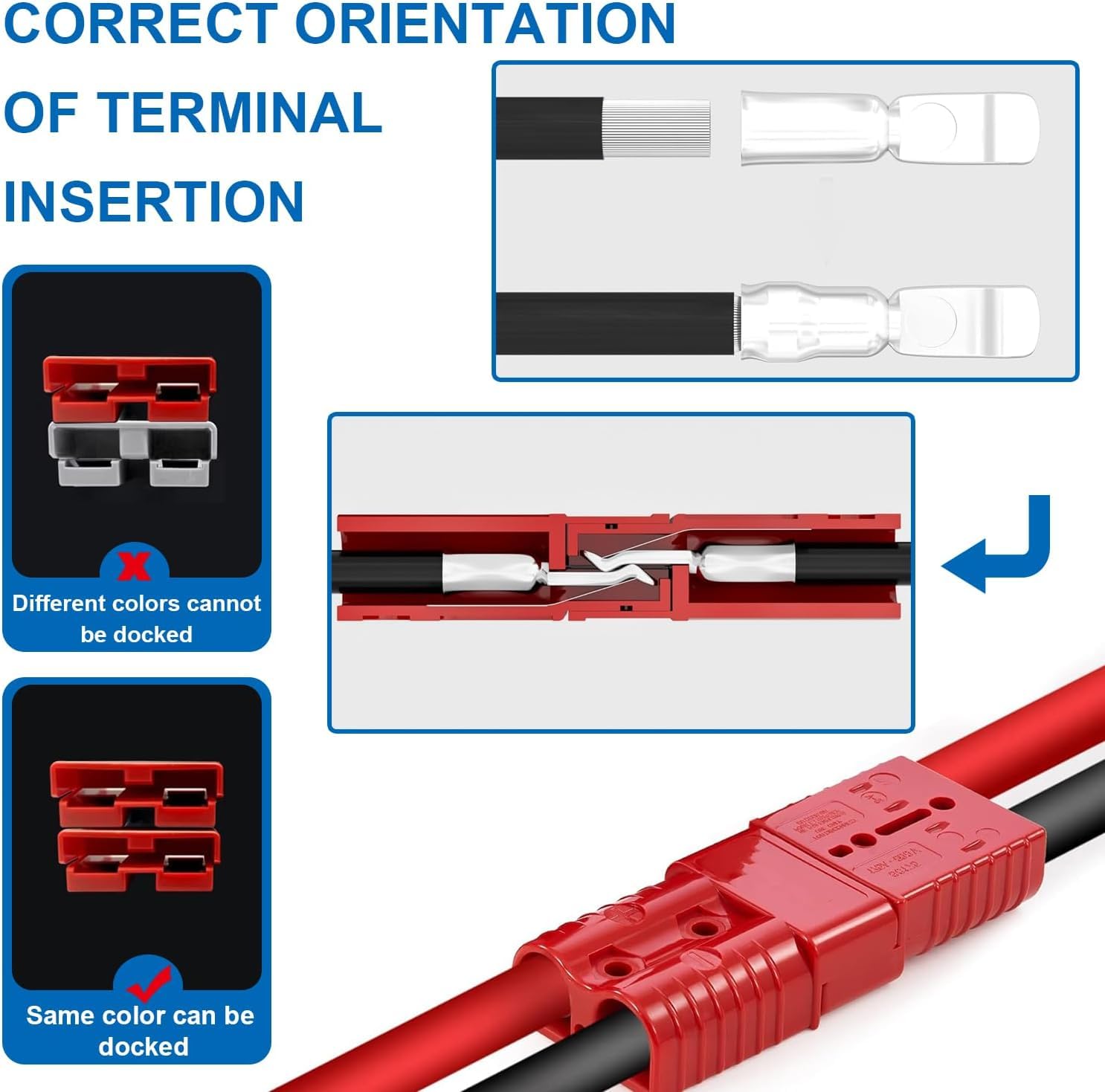 Connettore Batteria Anderson, 2 Pezzi 175a 600v Connettore Rapido Di Batteria, Connettori Elettrici Rapidi Connettori A Spina Per Auto Con Terminali Per Rimorchio, Trailer, Verricello, Auto