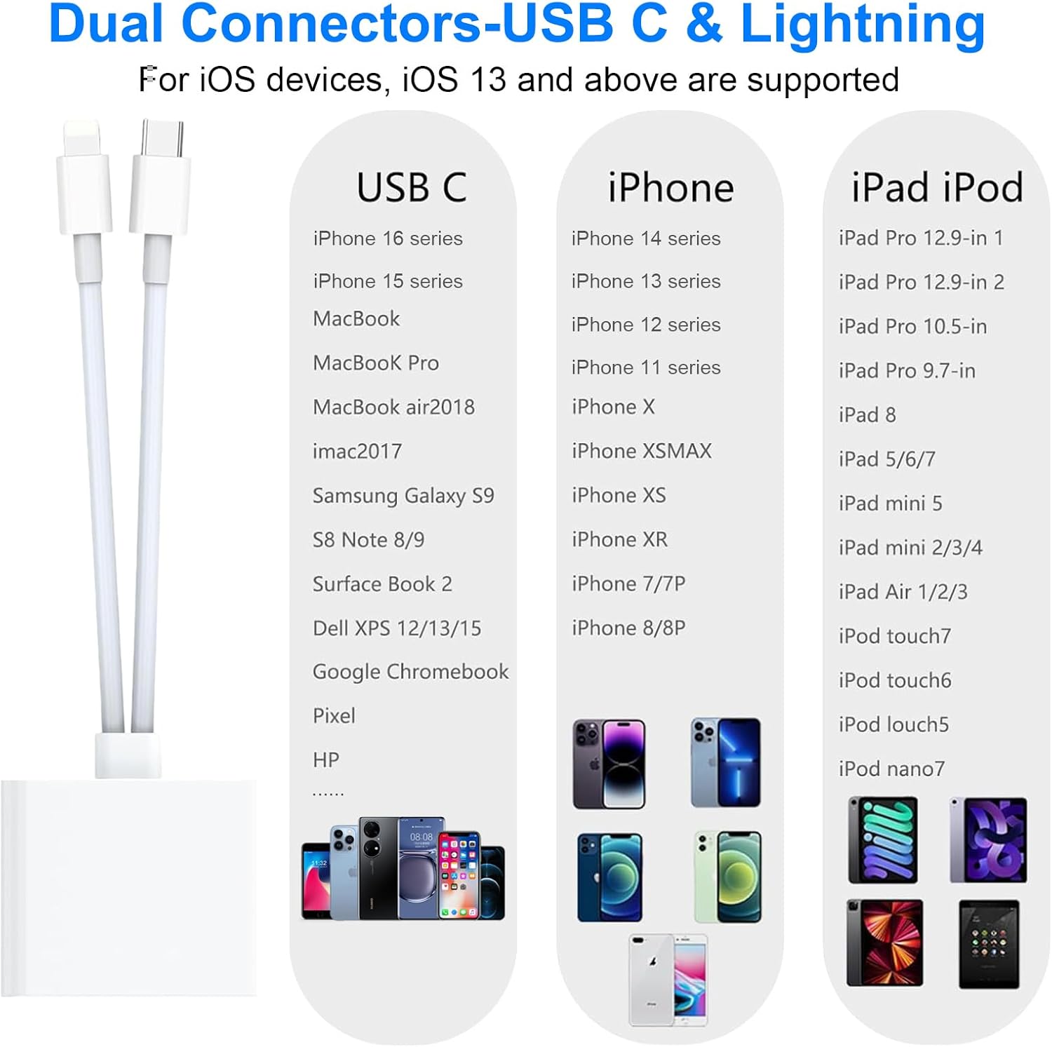 Dual Connector Dual Slot MicroSD/SD Card Reader for iPhone iPad, Lightning & USB C SD Card Reader, Camera Memory Card Reader, USB-C OTG Adapter for Devices with iOS/Android/Other Systems