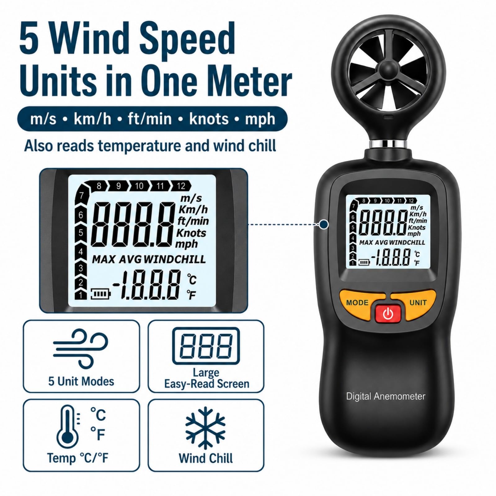 Handanemometer Digital Mini Windgeschwindigkeitsmesser mit LCD Hintergrundbeleuchtung, Luftstrommesser mit Temperatur & Windchill, Max/AVG Modus für HVAC Segeln Drohne Golf