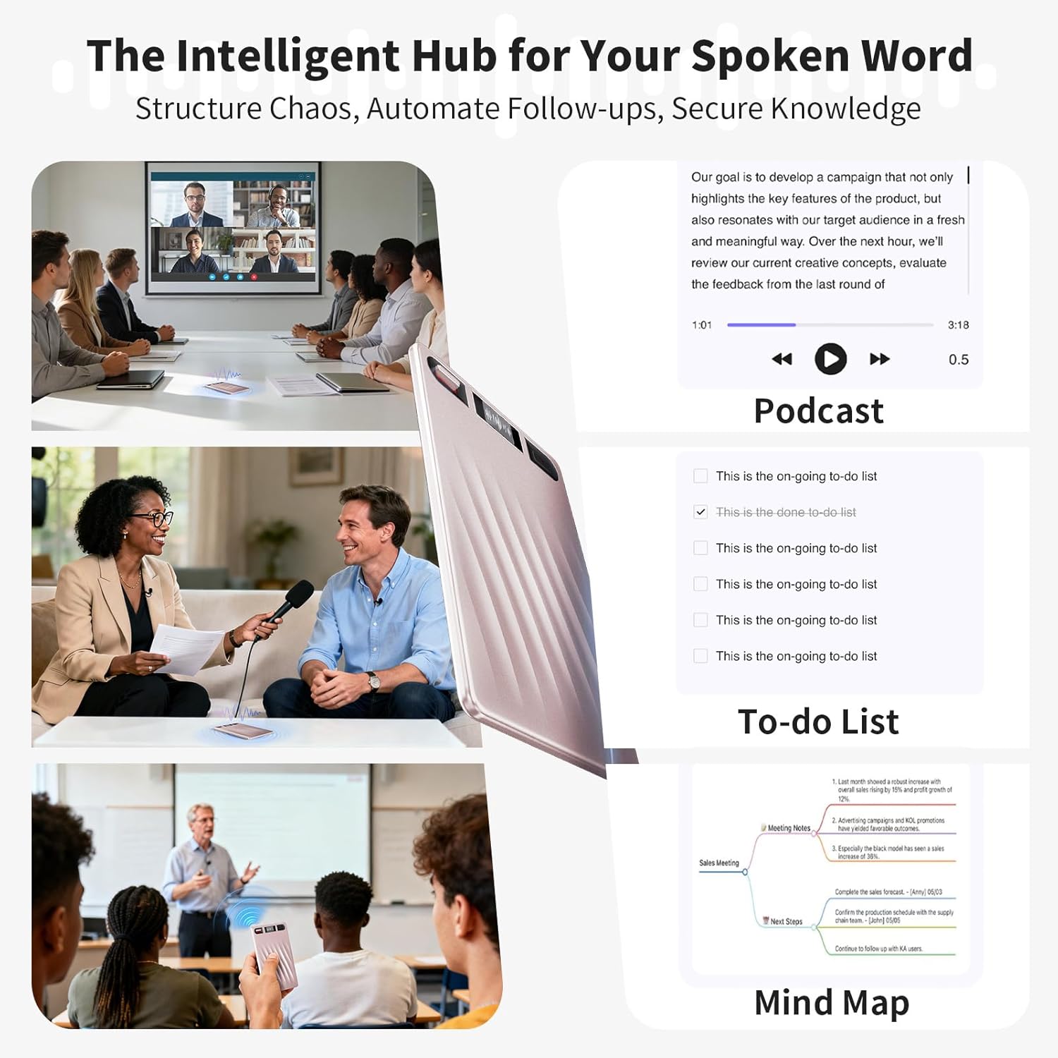 AI Voice Recorder, Professional Voice Activated Recorder with AI Transcription & Summarize, 64GB Storage, 30H Battery, Noise Cancellation and AI Note Taker for Meetings and Interviews & calls