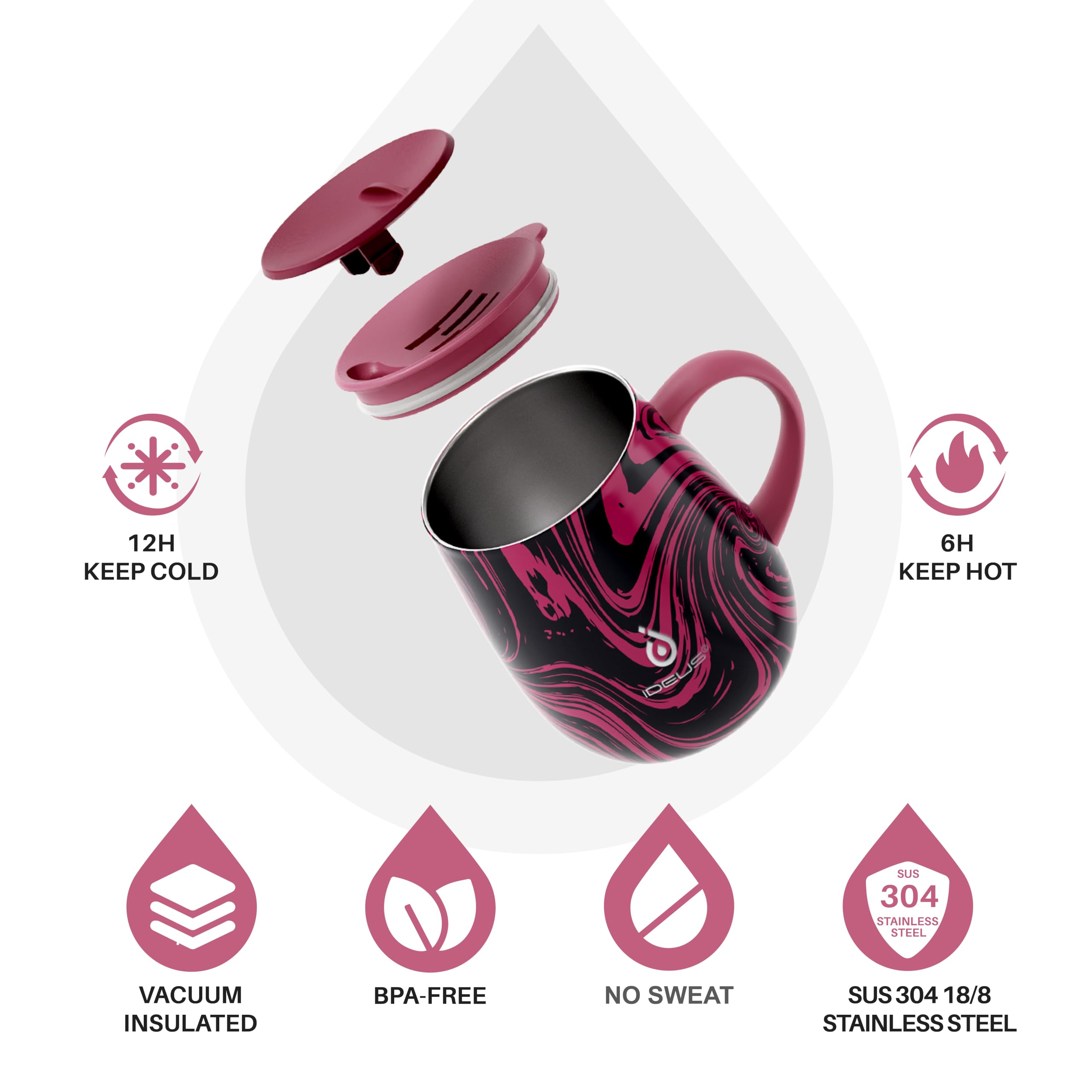Ideus 453.6 g (470ml) Isolierter Kaffeebecher mit Griff und Deckel, doppelwandiger Edelstahl-Vakuum-Thermo-Kaffeebecher, Reise-Kaffeetasse, Thermobecher für Zuhause und Büro (Rotes Zebra)