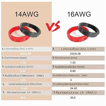 16AWG 1.3 mm² Silicone Cable Black/Red 2 x 6 m