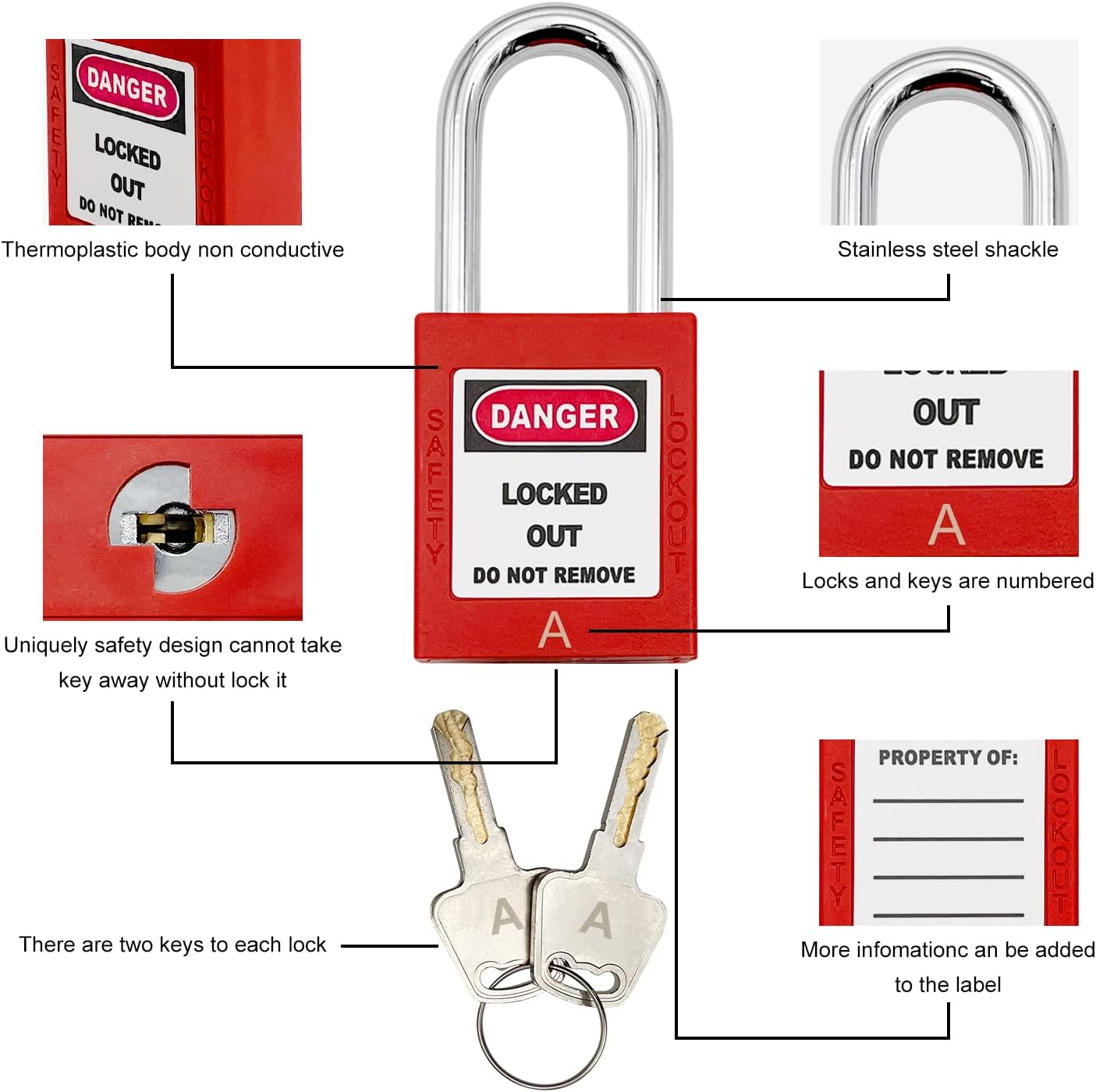 SAFBY Lockout Tagout Kits Electrical Loto - Clamp-On Circuit Breaker Lockout, Group Lockout Hasps, Lockout Tag, Universal Multi- Pole Breaker with Pocket Bag