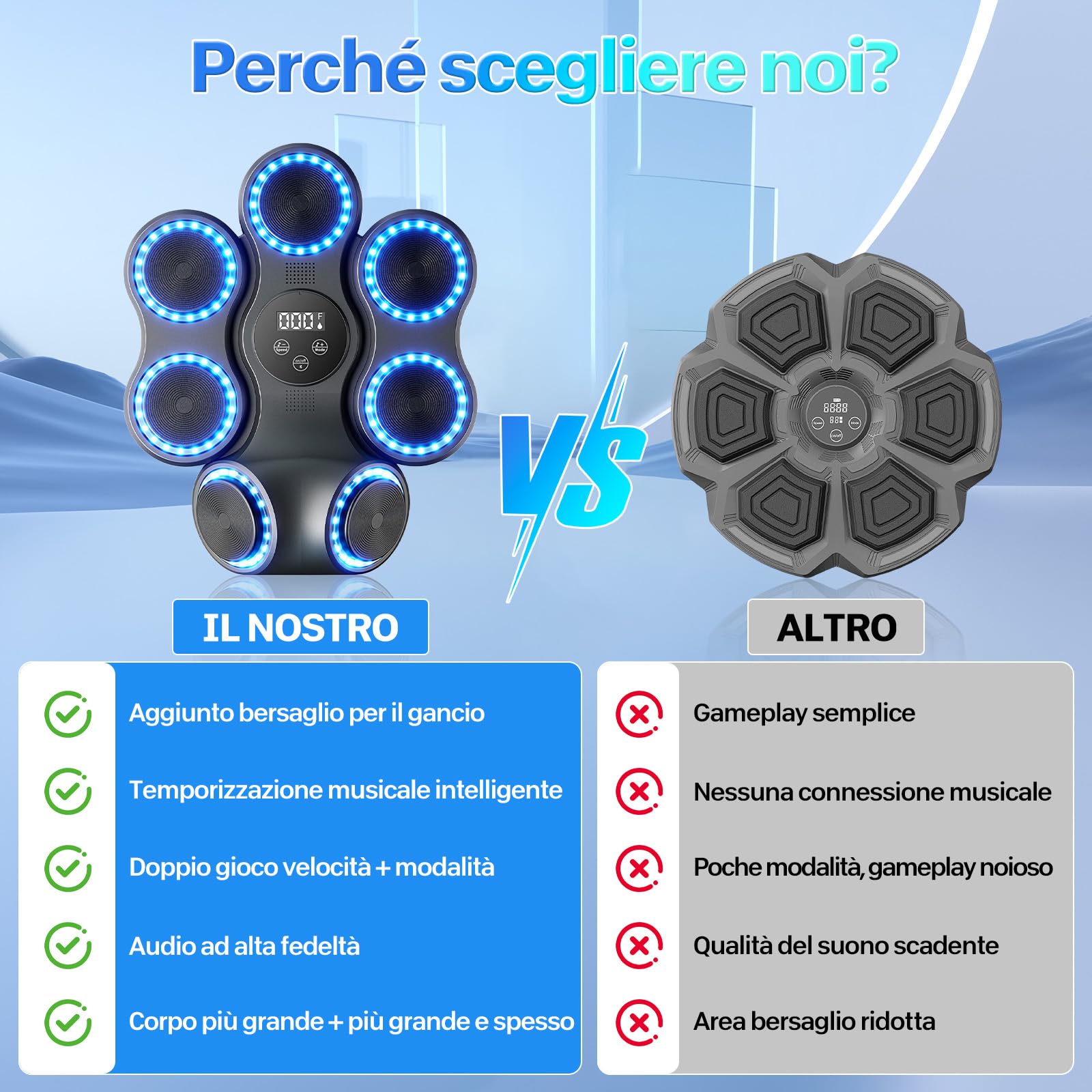 ZVD Music Boxing Machine,Tira Pugni da Muro con Musica,Machine Bluetooth da Boxe Elettronica con 11 modalità/velocità,Macchina di Boxe Musicale Intelligente per Adulti/Bambini
