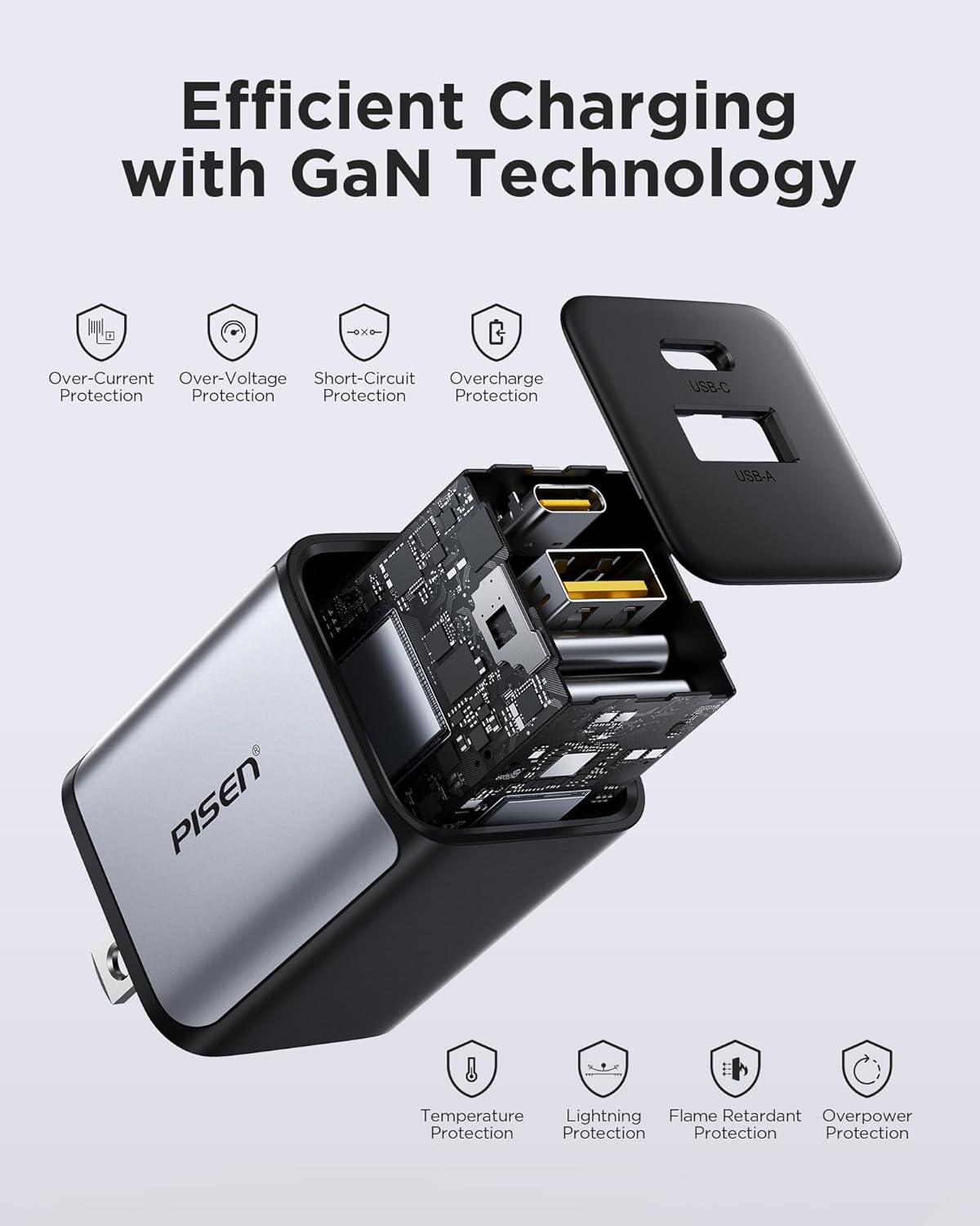 PISEN 30W USB C Charger - 30 Watt Dual Port PD QC 3.0 GaN Charging Block, 30W USB C Wall Charger, 2-Port 30 Watt Charging Block for iPhone 16/15/14/13 Series, Samsung, Pixel, iPad (Cable Not Included) - Image 6