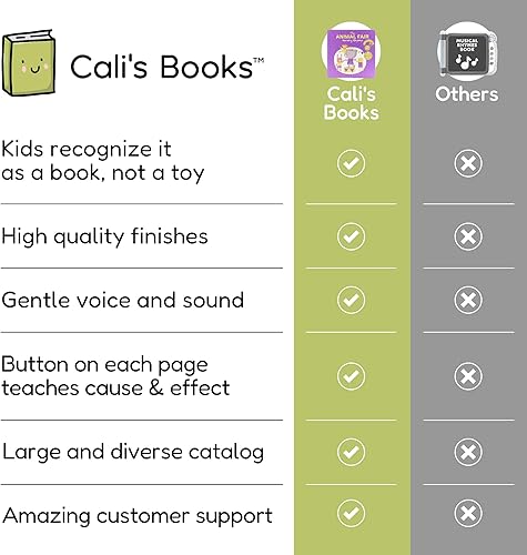 Miniatura 5 de Calis Nursery Rhymes Libros de rimas infantiles Libro Musical (idioma inglés) Presiona, escucha y canta con él. Mejor libro de sonido interactivo