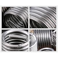 Vista 2 de Kit de helicoidales métricas M10 X 1.5 X2.5D hilo de alambre Insertar manguito Buje Tornillo Helicoil Kit de reparación de rosca