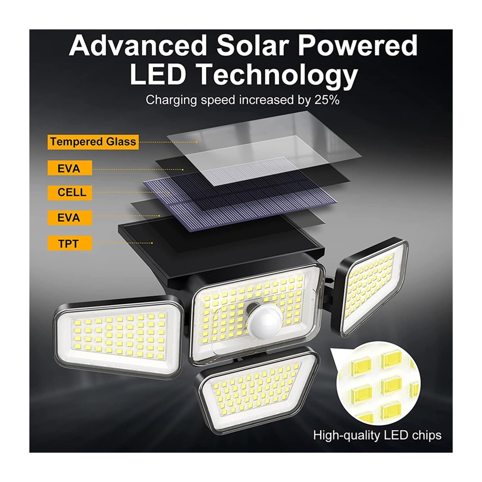 Naświetlacz LED Solarna Lampa Uliczna LED/COB Z Wieloma Głowicami, Montowany Na Ścianie Czujnik Ruchu, Wodoodporna, Zintegrowana Lampa Zewnętrzna, Oświetlenie Drogowe Na Dziedzińcu Oświetlenie krajobr