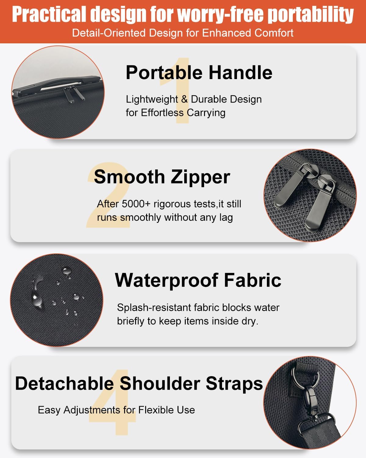Carrying Case for Canon PIXMA TR160, TR150, Epson Workforce WF-110, WF-100 Portable Printer, Hard Shell Shockproof Travel Shoulder Bag with Adjustable Divider & 3-Layer Storage Universal Use